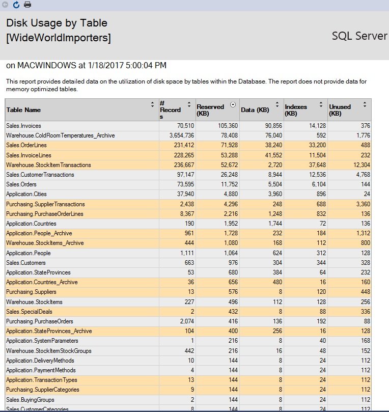 Find Size Of Tables In Database – SQL Server - mySitePanel.net
